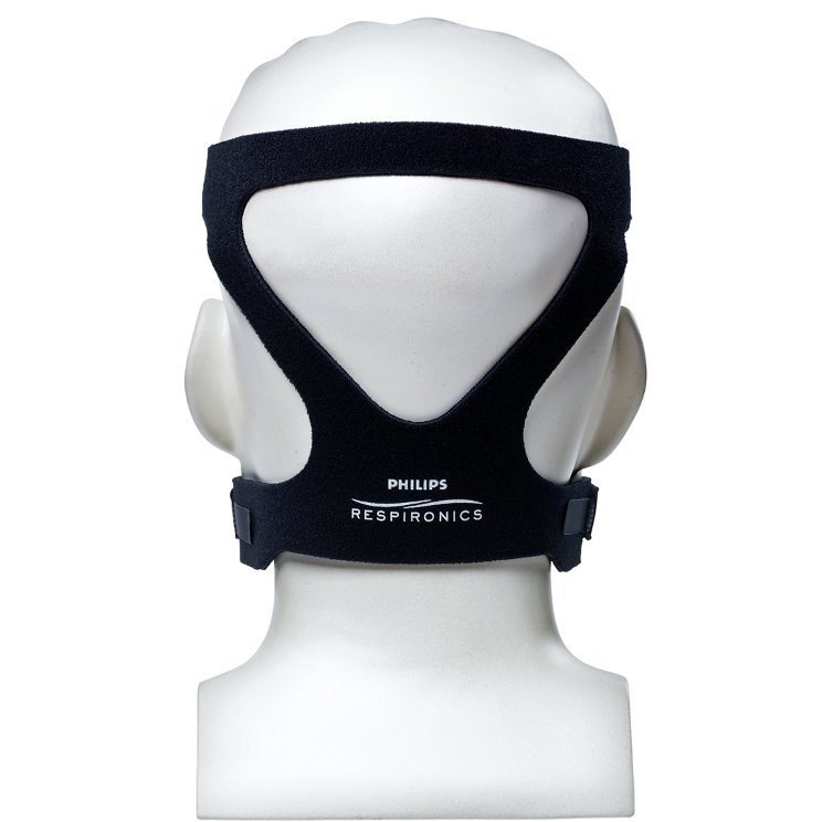Respironics Premium HeadGear with EZ Peel Tabs