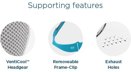 Fisher & Paykel Evora Full Face Mask