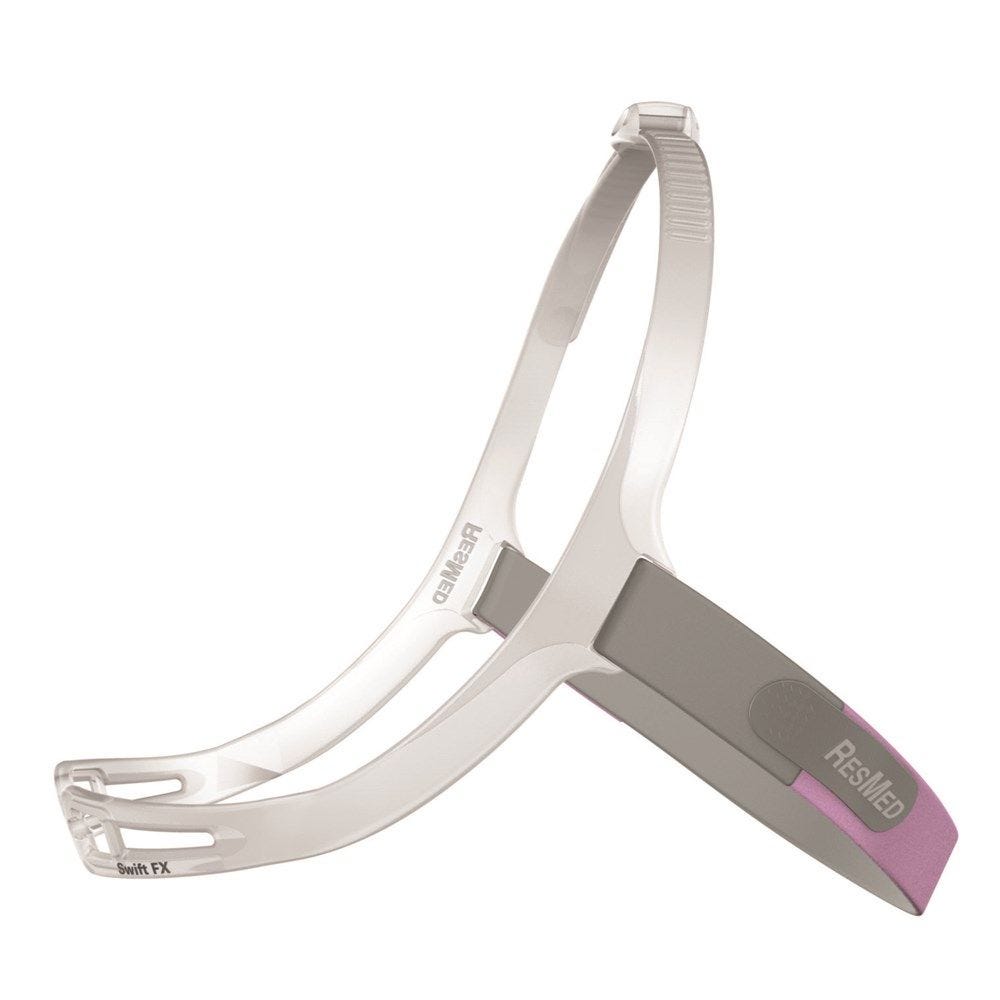 ResMed Swift FX Nano & Swift FX Nano For Her Headgear