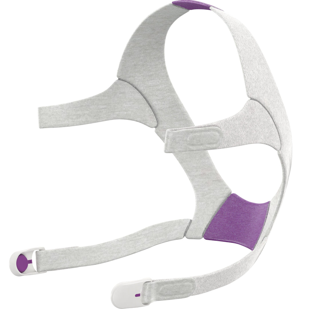 ResMed AirFit N20 & AirTouch N20 Headgear