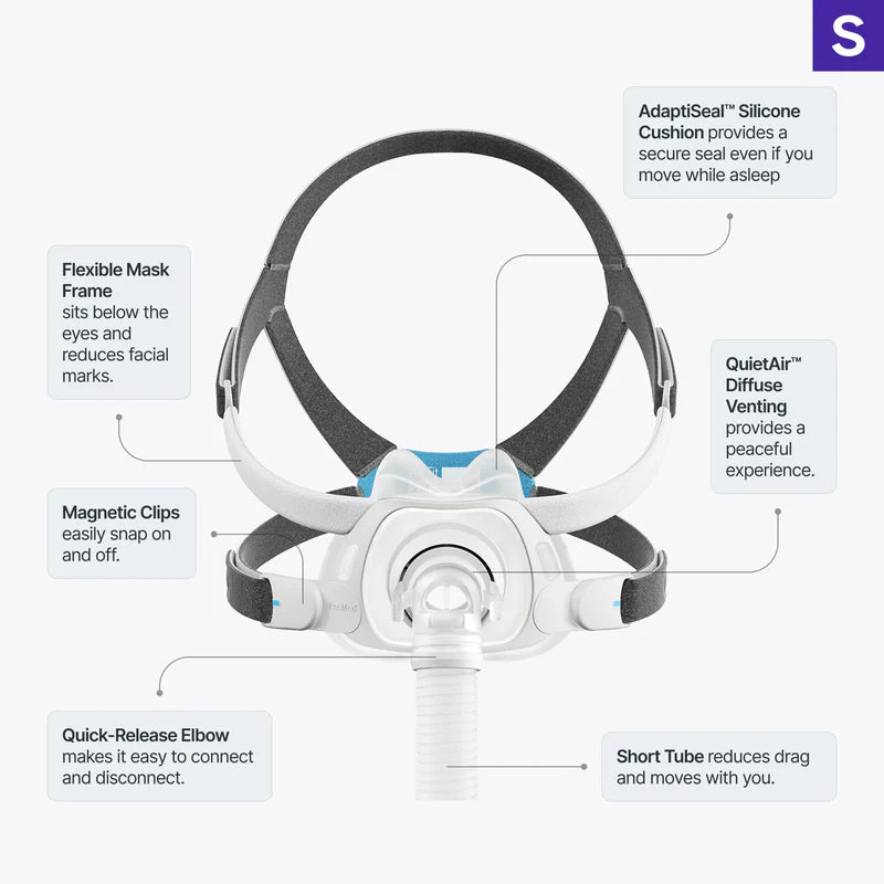 ResMed AirFit F40 Full Face CPAP Mask