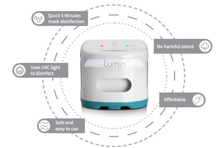 Lumin CPAP & Personal Sanitizer