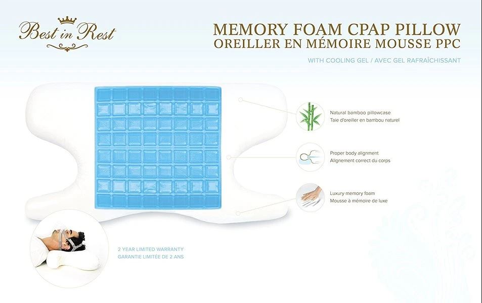 Memory Foam CPAP Pillow with Cooling Gel (Best in Rest)