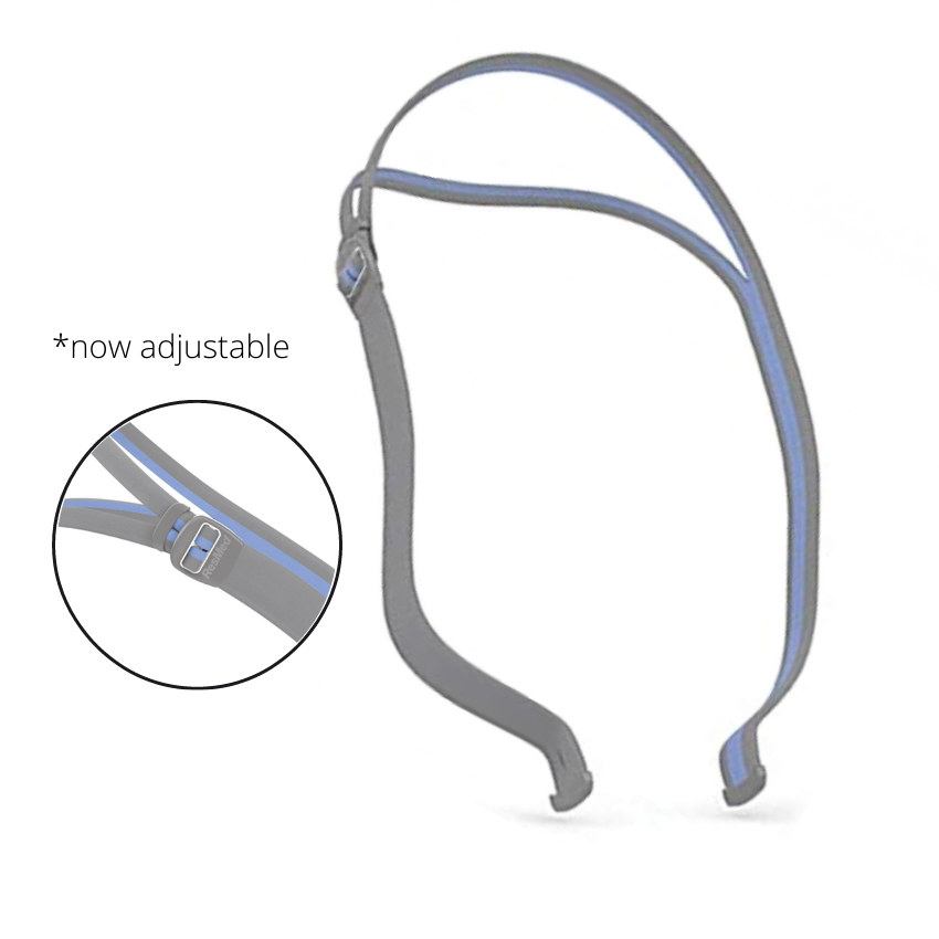 ResMed AirFit P10 & AirFit P10 For Her Replacement Headgear