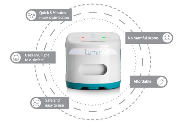 Lumin CPAP & Personal Sanitizer - Image 3