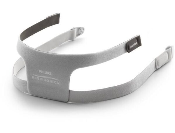 Respironics DreamWear Full Face Replacement Headgear