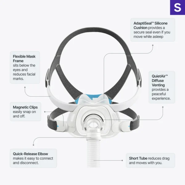 ResMed AirFit F40 Full Face Mask - Image 5
